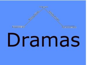 Drama Plays