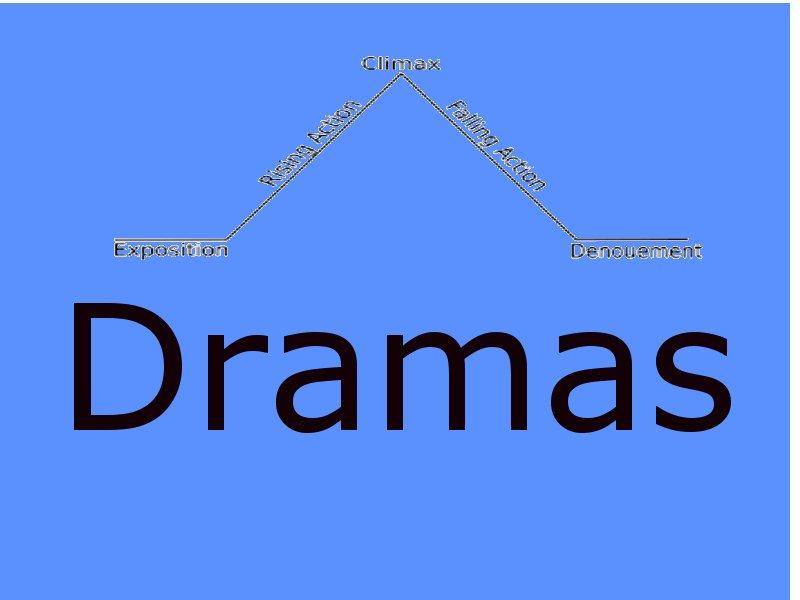 drama play scripts